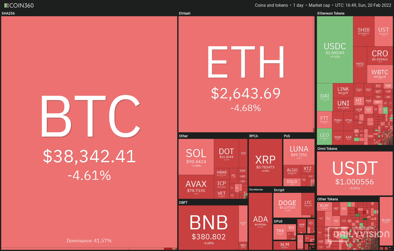 심층분석] 이번 주에 주목해야 할 5대 암호화폐(2월 21일 - 2월 27일) < 디지털금융 < 기사본문 - 시사비전