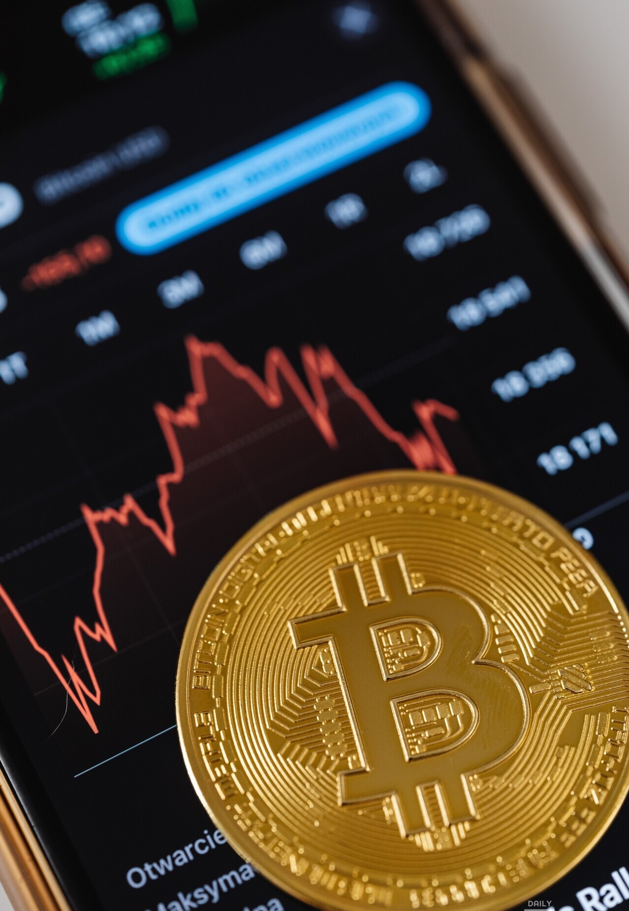 암호화폐 시장의 높은 변동성...24시간 만에 3억 달러 청산 < 디지털금융 < 기사본문 - 시사비전